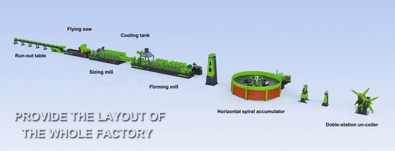 Robust ERW Tube Mill Machine For 50x50mm Pipe